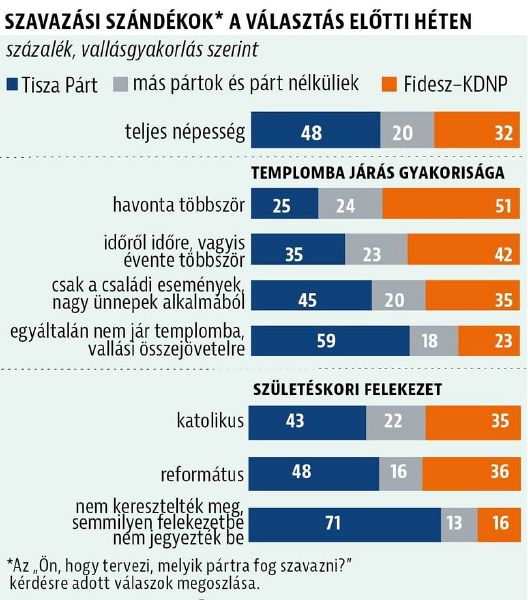 Párt és vallás.jpg