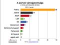 Bélyegkép a 2019. január 19., 18:16-kori változatról