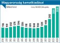 Bélyegkép a 2024. január 6., 20:09-kori változatról