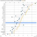 Bélyegkép a 2023. augusztus 3., 11:17-kori változatról