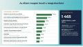 Bélyegkép a 2026. október 22., 03:49-kori változatról