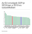 Bélyegkép a 2020. február 25., 22:12-kori változatról