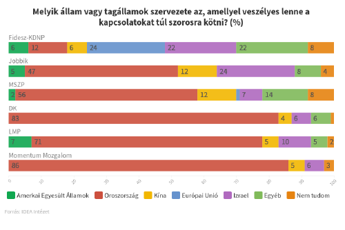 Ország ellenség.png