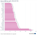 Bélyegkép a 2023. március 25., 22:03-kori változatról