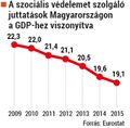 Bélyegkép a 2019. március 1., 11:06-kori változatról