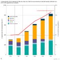 Bélyegkép a 2023. február 9., 08:34-kori változatról