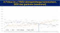 Bélyegkép a 2026. május 14., 07:41-kori változatról