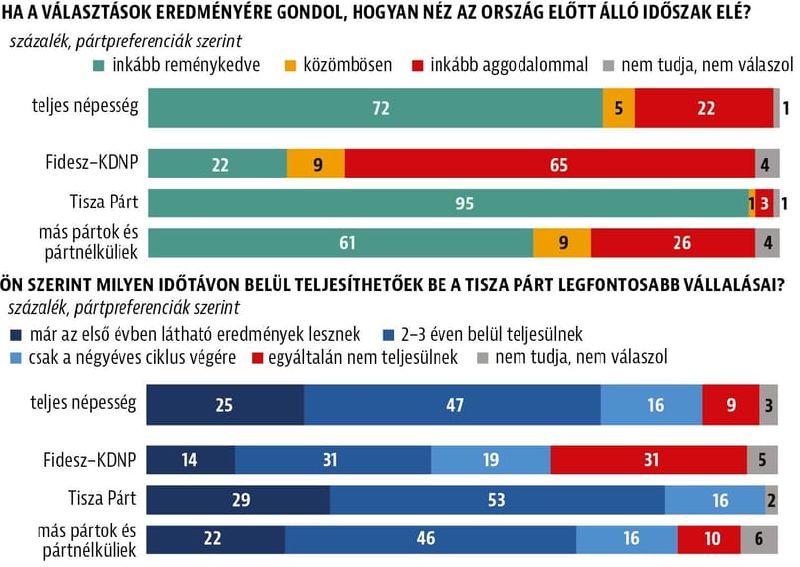 Fájl:Kilátások26.jpg