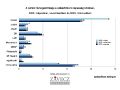 Bélyegkép a 2023. március 14., 02:18-kori változatról