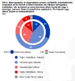 Bélyegkép a 2023. január 18., 23:31-kori változatról