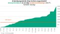 Bélyegkép a 2020. december 30., 21:35-kori változatról