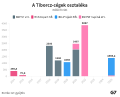 Bélyegkép a 2026. június 1., 19:56-kori változatról